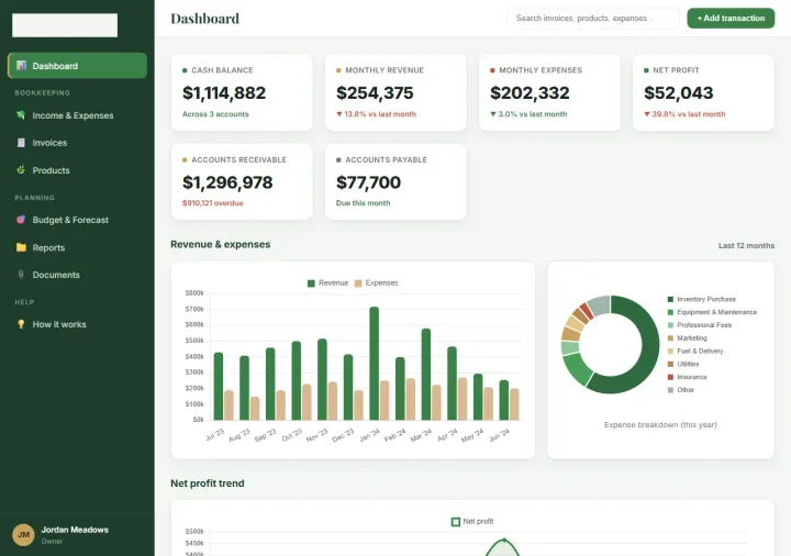 Greener Grass Finance website built with SimplePath